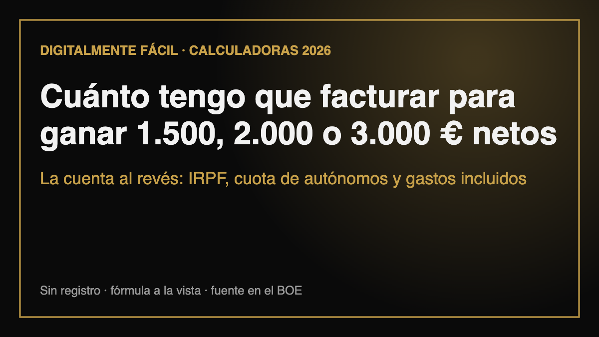 Cuánto facturar para ganar 1.500, 2.000 o 3.000 € netos al mes como autónomo