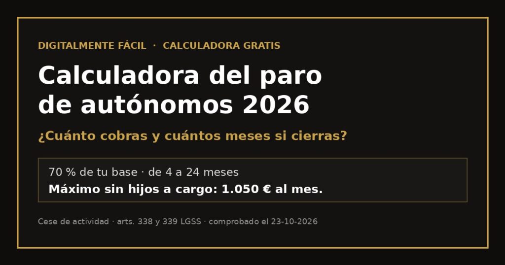 Calculadora del paro de autónomos 2026: cuánto cobras de cese de actividad y durante cuántos meses, con el 70 % de tu base y un máximo de 1.050 € sin hijos a cargo